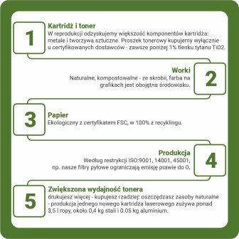 Zamiennik HP CF226X Toner OH! Green LBPPH26X_ECO